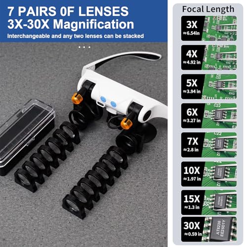 AURIVEE Kopfband-Lupe mit Licht,7 Wechselbare Linsenpaare (3X-15X) für Juweliere Uhrenreparatur - Aufladbare LED Lupenbrille für Feinarbeit, Handwerk, Elektronik & Modellbau