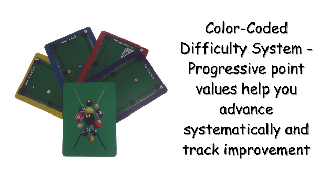 Amazon.com: Hickoryville Skilliards Billiards Training Card System