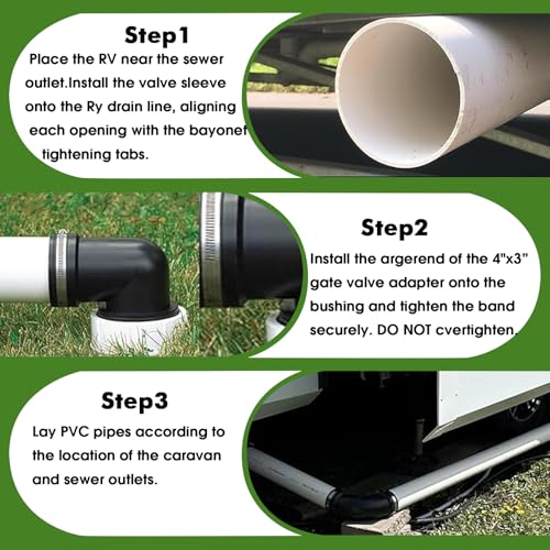 Image of RV and Camper Sewer Waste Plumbing Connection System Kit Compatible with 3 inch PVC Pipe RV Sewer Hose Fittings RV Sewer Adapter 6 Pcs, Set with Transparent Storage Box