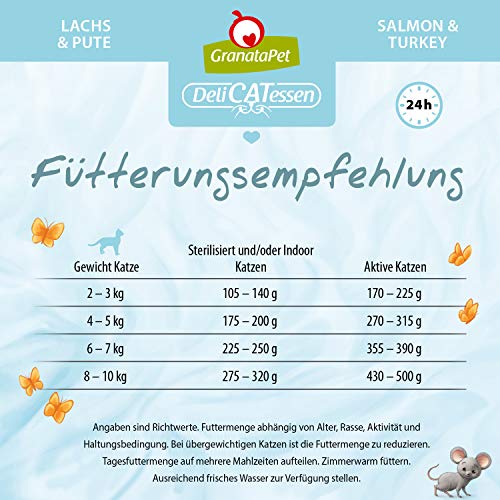GranataPet DeliCatessen Lachs & Pute, Nassfutter für Katzen, Katzenfutter für Feinschmecker, Futter ohne Getreide & ohne Zuckerzusätze, 6 x 400 g