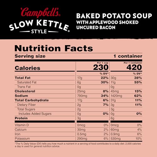 Potatoes For Slow Cooker Beef Stew