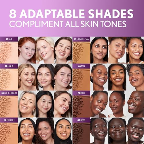 Covergirl 30 Light-Medium, Tinted Skin Perfector, Skincare Makeup Hybrid thumb #5