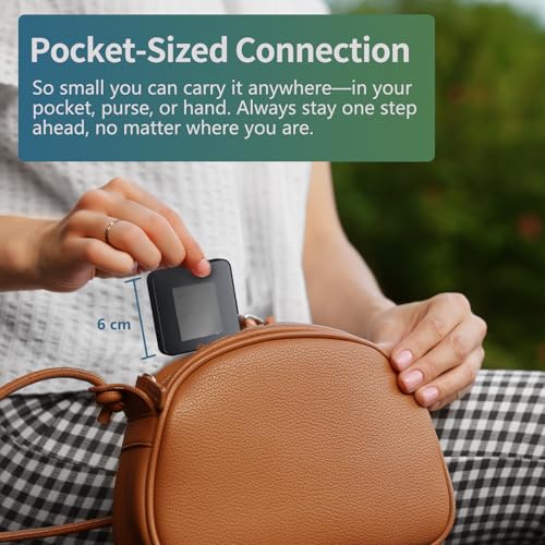 Image of Portable WiFi Hotspot for Travel, Safe for car Truck use, Pocket WiFi Device | No SIM | Prepaid Data Multi-Carrier | Connects 16 Devices | with 10GB USA Data
