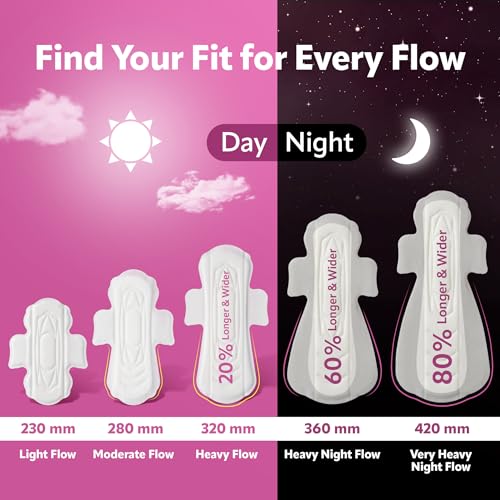 Image of Evereve Comfort Nights Sanitary Pads XXL+ 360mm, 60% Longer with Wider back For All Night Care, Heavy Night Flow Absorption, Up to 100% Leak Protection, Rash-Free Breathable Comfort, Pack of 22x2