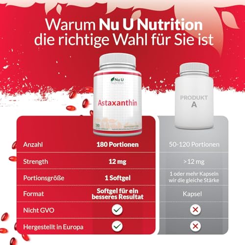 Astaxanthin 12mg - 180 Hochwirksame Softgel-Kapseln - 6-Monats-Vorrat - Kraftvolles Antioxidans-Ergänzungsmittel - Astaxanthin aus Haemotococcus Pluvialis Algen - Hergestellt in Großbritannien