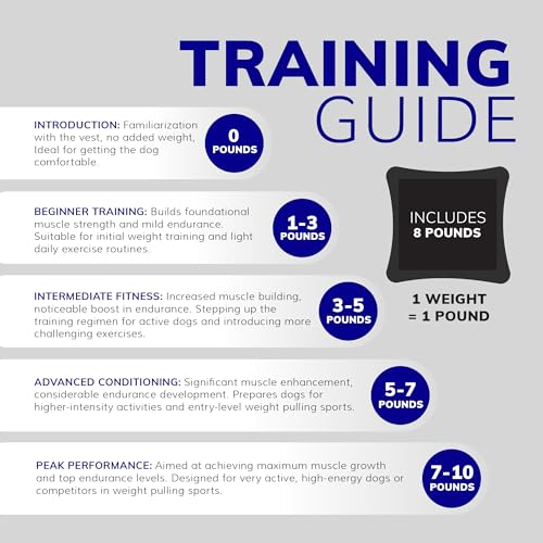 Activedogs Activedogs Weighted Dog Vest With Weights thumb #4