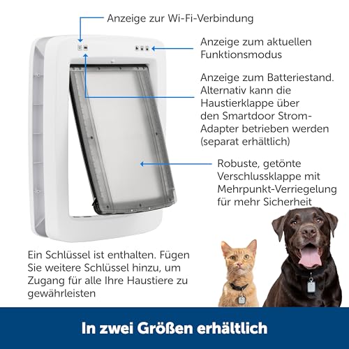 PetSafe SmartDoor Intelligente Haustiertür Netzadapter für die EU - Batteriealternative, Duale Stromoption bei Stromausfall, einfache Einrichtung