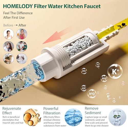 HOMELODY Upgraded Filter Water Kitchen Faucet with Pull Down Sprayer - LED Temperature Display Kitchen Faucets 1 Or 3 Hole Kitchen Sink Faucet for Remove Lead, Chlorine, Bad Taste & Odor by HOMELODY - Used condition - Image 2