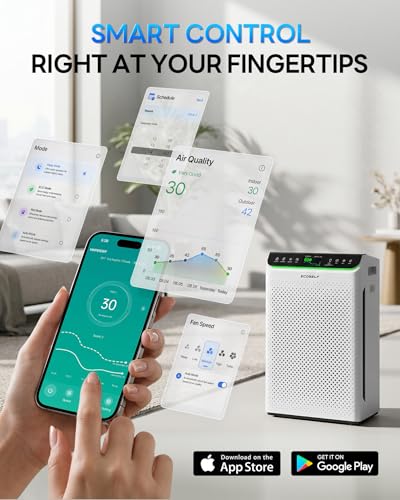 ECOSELF HAP610WF Air Purifier