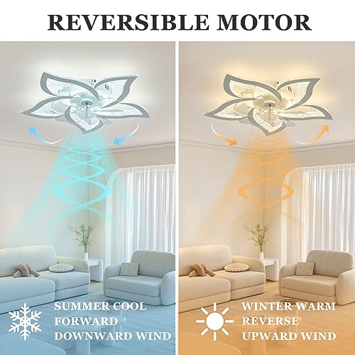 Ventilateur de plafond avec lampe LED dimmable et télécommande blanche - 5