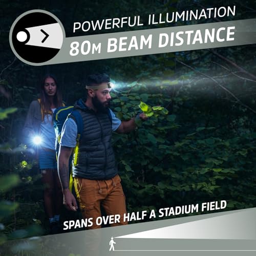 Image of Energizer LED Headlamp PRO (2-Pack), IPX4 Water Resistant Head Light | Hands-free light, camping headlamps for indoor and outdoor use, 260 lumens, head lights for forehead, 3 modes