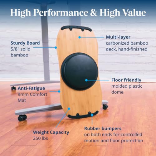 Image of UPLIFT DESK Motion-X Balance Board - 27 inch Ergonomic Wobble Board for Standing Desks, Anti-Fatigue Support for Core Engagement & Stability