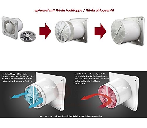 100 mm ventilator roestvrij staal met terugslagklep met vochtsensor hygrostaat kogelgelagerd extra stille ventilator badkamer toilet muur plafondventilator kogellagers designafdekking voorpaneel 100 mm ventilator roestvrij staal met terugslagklep met vochtsensor hygrostaat kogelgelagerd extra stille ventilator badkamer toilet muur plafondventilator kogellagers designafdekking voorpaneel