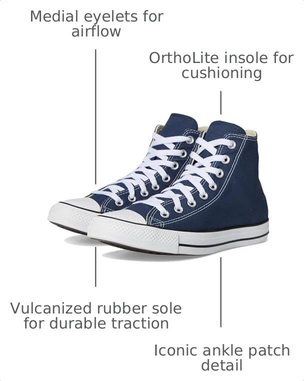 Image of Converse Unisex Adult Chuck Taylor All Star Sneakers