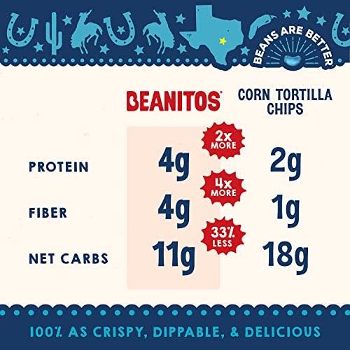 Beanitos Bean Chips - Restaurant Style Sea Salt - (6 Pack) 5 Oz Family Size Bag - White Bean Tortilla Chips - Vegan Snack With Good Source Of Plant Protein And Fiber #TOP3