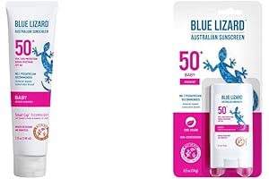 Safe and Effective Sun Protection for Your Little One: Blue Lizard BABY Mineral Sunscreen Bundle