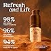 Fable & Mane Root Refresh Dry Shampoo, For Clean, Bouncy Hair and Refreshed Roots. Talc-free with Rosemary Extracts Absorbs Oil and Soothes Scalp