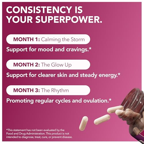 Intimate Rose Myo-Inositol & D-Chiro Inositol Supplement with Folate and Vitamin D - Support Hormonal Balance, Regular Cycles and Ovarian Health - 30-Day Supply - 40:1 Ratio Capsules - Image 6