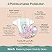 The Honest Company Clean Conscious Diapers for Sensitive Skin, Up to 100% Leakproof Hypoallergenic Fragrance-Free Baby Diapers, Girl Prints, Super Club Box, Size 6 (35+ lbs), 68 Count (Prints Vary)