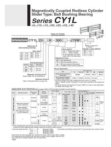 Vérin sans tige magnétique CY1L15-200 pour espace restreint