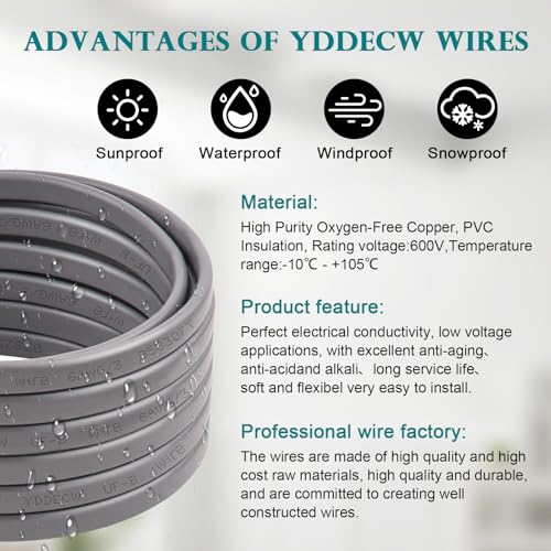 Image of 6 /3 UF-B Wire - 25FT 100% Pure Copper 6AWG 3 Connector Direct Burial Electrical Cable 6 Gauge for Underground Feeder Wet or Corrosive Locations Indoor & Outdoor etc