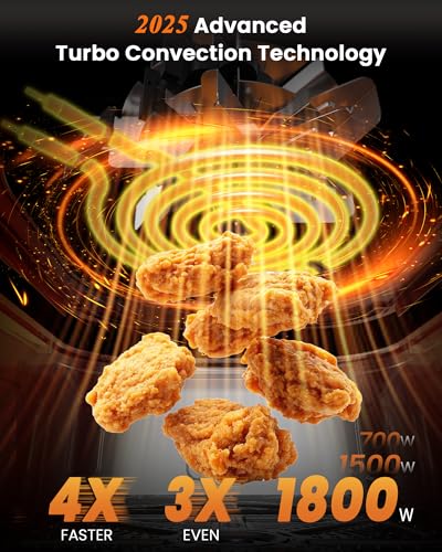 Nuwave Brio Review (2025): PFAS-Free & Digital Functions 3 Cooking delicious meals using Nuwave Brio Plus Air Fryer
