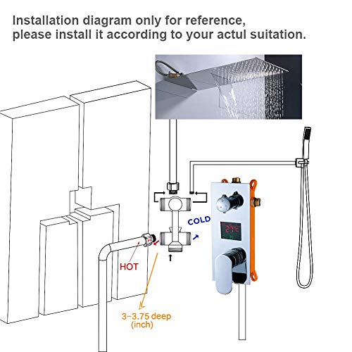 Douche de salle de bains dissimulée avec mitigeur et cascade