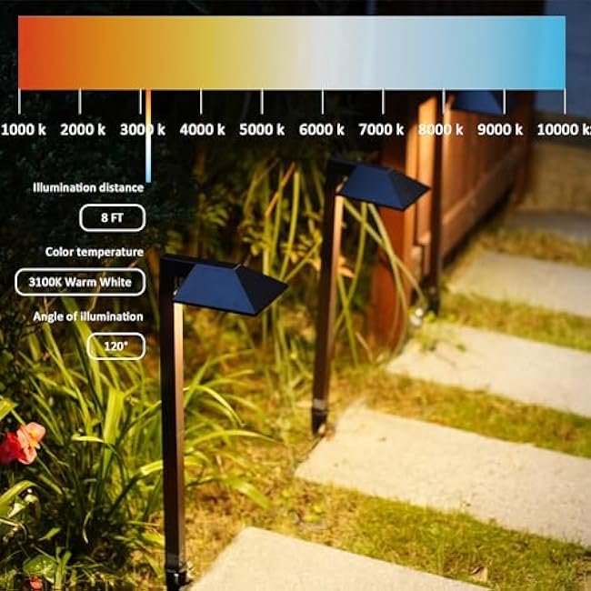 Malibu Malibu Lighting Landscape Lighting 0.6W Equinox LED Path Light Charcoal Brown