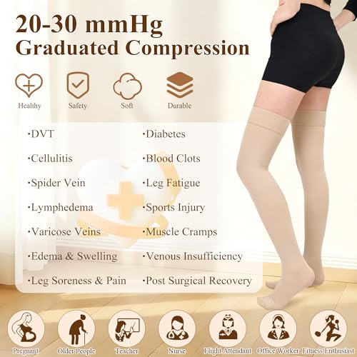 Image of Athbavib 20-30mmHg Thigh High Compression Stockings for Women & Men, Closed Toe Medical Compression Socks Graduated Support Compression Sock for Varicose Veins Swelling Treatment