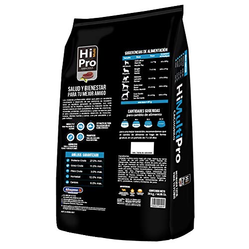 Alimento Para Perro, Pet Products Imagen adicional