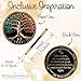 MilestoneMint 10 Year Sobriety Coin Tree of Life Gift Set | Anniversary Sobriety Gifts for Men & Women | AA Coins and Medallions with Token Capsule, Stand & Card | 3D Texture, Recovery AA Chips