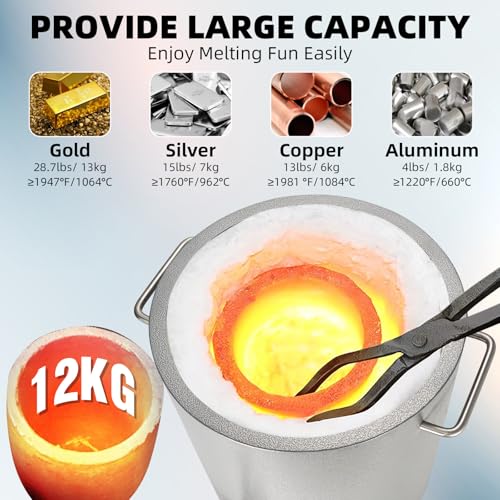 La Mejor Lista de Metales de fundición de esta semana. 8 Imagen adicional