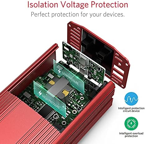 BESTEK 300W Power Inverter DC 12V to 230V AC Converter with AC Outlet and 4.8A Dual USB Car Charger