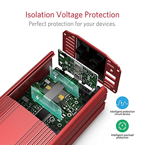 BESTEK 300W Power Inverter DC 12V to 230V AC Converter with AC Outlet and 4.8A Dual USB Car Charger - Image 3