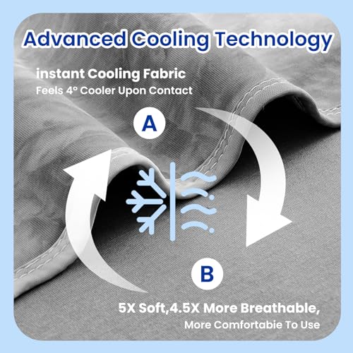 Topcee Cooling Blanket for Night Sweats Decorative Tie Dye,Absorbs Heat to Keep Cool on Warm Nights, Q-Max 0.5 Cooling Blankets for Hot Sleepers, Ultra-Cool Lightweight Blanket for Bed (Twin Size)