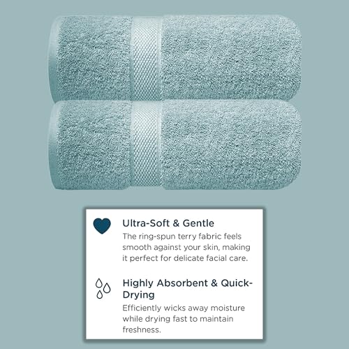 Image of Sulfar 100% Terry Ring Spun Cotton Face Towel - Quick-Dry, Highly Absorbent (480 GSM) (30 x 30 Cm) Nile Blue (Pack of 2)