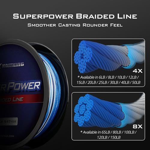 Image of KastKing SuperPower Braided Fishing Line - Abrasion Resistant Braided Lines - Incredible Superline - Zero Stretch - Smaller Diameter - A Must-Have!
