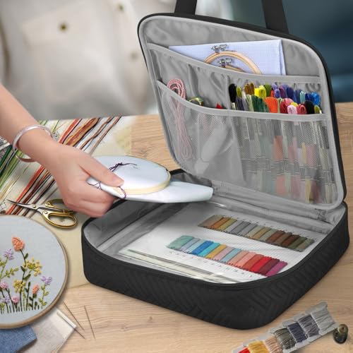 FINPAC Embroidery Bag, Cross Stitch Storage, Square Quilted Tote Organizer by FINPAC - Used condition - Image 4