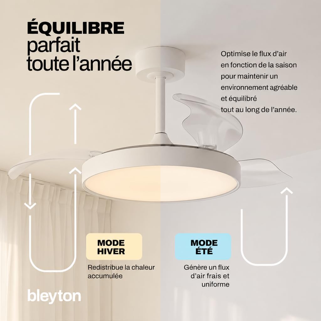 BLEYTON Ventilateur de plafond à pales rétractables moteur CC silencieux 36W 107 cm | Ventilateur NOVA avec commande par télécommande et WIFI, App et Voix | Couleur Blanc Lumière LED | 6 vitesses |