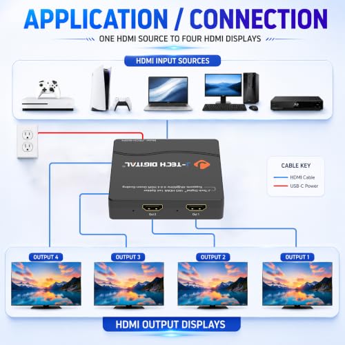 Image of HDMI Splitter 4K 60Hz 1X4 Multi-Resolution Output (MRO) by J-Tech Digital HDMI 2.0 Splitter Supports downscale HDR HDR10 / Dolby Vision 4K@60Hz 4:4:4 HDCP2.3 2.2 (JTECH-4KSP4)