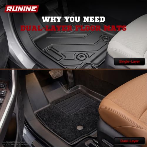 Image of Floor Mats for 2026 Toyota RAV4 Plug in Hybrid (Suitable for PHEV), Cargo Mat and Backrest Mats, Dual Layers Custom Fit TPE All Weather 2026 RAV4 Floor Mats Full Set, 2026 RAV4 PHEV Accessories