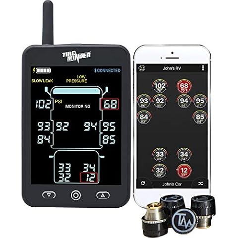 TireMinder A1AS RV TPMS with 4 Transmitters Cover