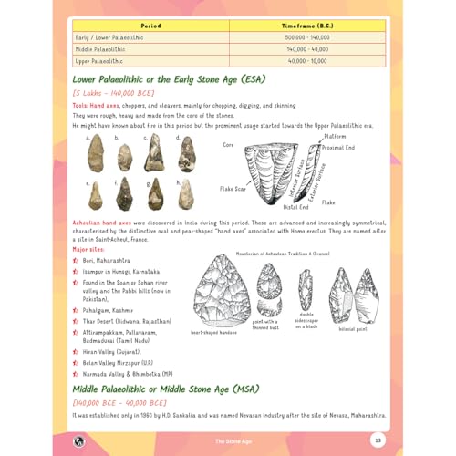 Image of PW UPSC Books 2026 - Ancient & Medieval Indian History Handwritten Notes for UPSC Prelims & Mains GS Paper 1 | Timelines, Maps & Mind Maps | By Abhishek Srivastava Sir | Timelines Series