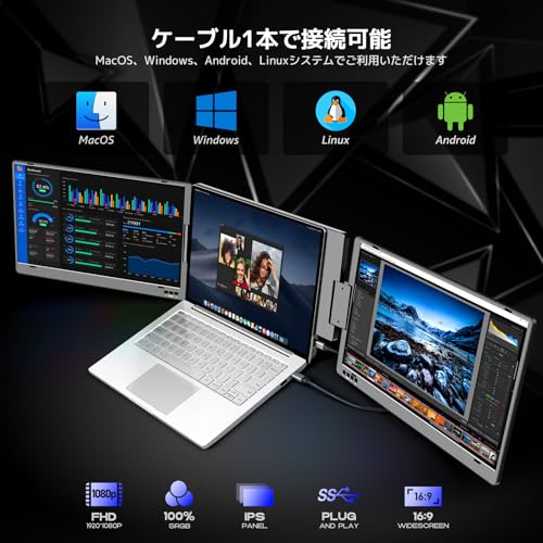 undefined モバイルモニター ROADOM 15.6インチ トリプルモニター Type-C ケーブル1本接続(DisplayPortポート)/USB2.0から拡張対応 13~17インチノートパソコン用 デュアルディスプレイ 360°回転 アルミ合金製 折りたたみ式 FHD1080P IPSパネル Win/Mac/Android/Linux対応【X90D】 の商品画像 2