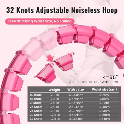 GKYET Quiet Hula Circle Hoops,65 inch 32 Knots Plus Size Hula Infinity Fitness Detachable Hoops. Exercise Hoop Suitable for Beginners - Red