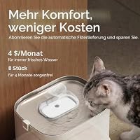 PETLIBRO Katzenbrunnen Filter 8er Pack für Dockstream Trinkbrunnen für Katze – Ansicht 4