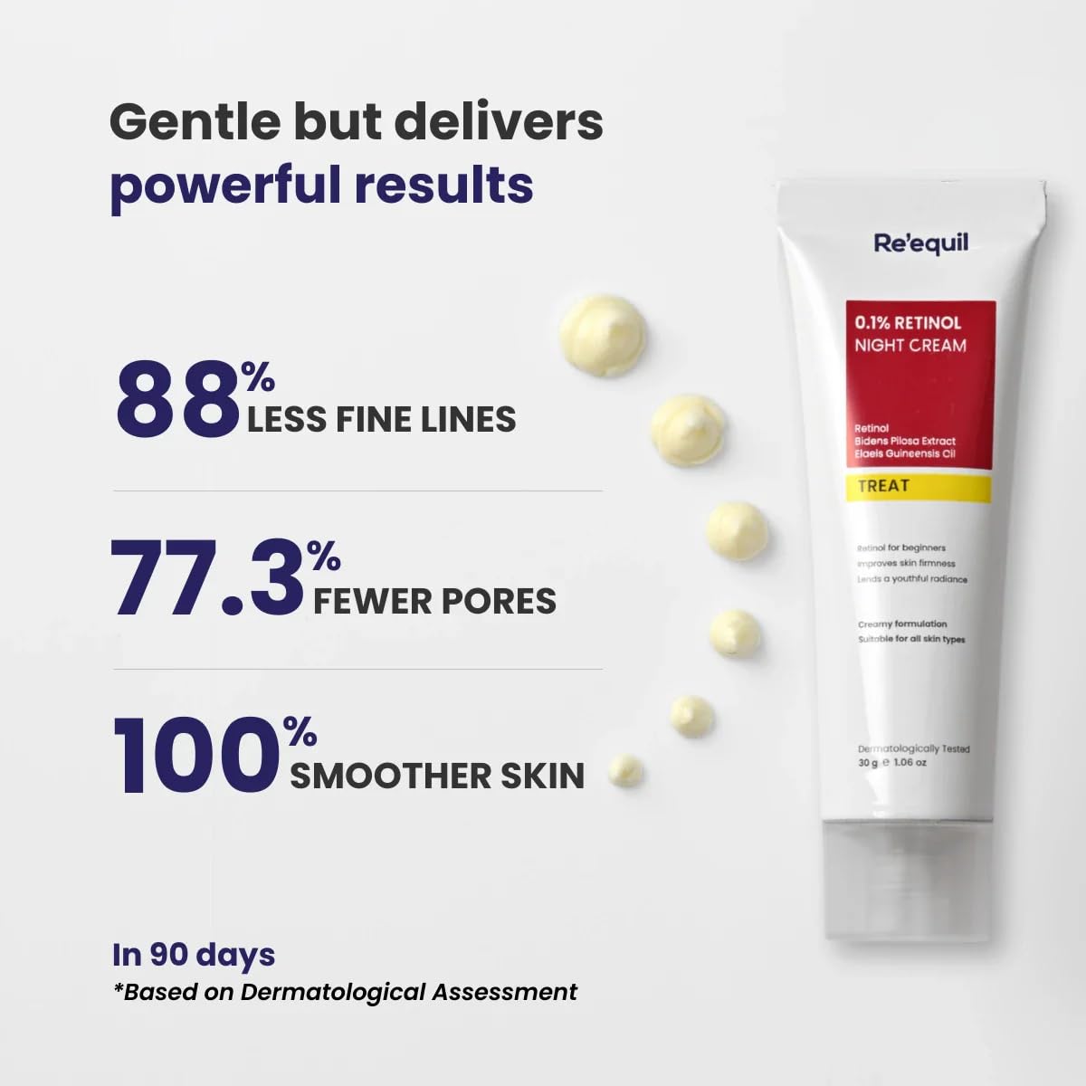 Re'equil The Retinol Starter Bundle (0.1% Retinol Night Cream 30gm, Ultra Matte Sunscreen 20gm, Ceramide & Hyaluronic Acid Moisturiser 100gm) - Image 4 thumbnail