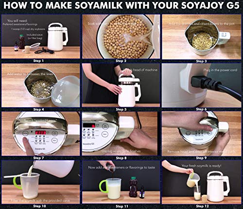 SoyaJoy G5 Advanced Soy Milk Maker & Soup Maker Food Processor for Soup Nut Milk Maker Almond Milk Maker Grinding and Cooking Machine 2020 New Model Stainless Steel LED Display (1.6 L) - Thumbnail 2
