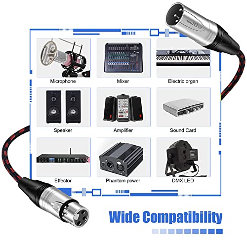 Augioth Xlr To Xlr Pro Mic Cable 15 Ft 2-Pack Male To Female Xlr Cable 3-Pin Red Balanced Shielded Microphone Cable For Amplifier Mixer,Speaker Systems,Recording Studio #TOP4
