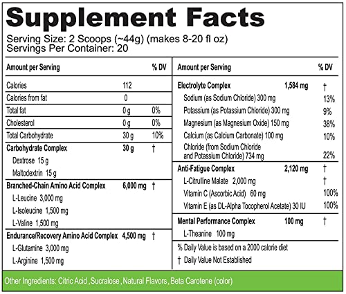TriFuel - 3-in-1 Endurance and Recovery, Hydration, BCAA, Electrolyte Enhanced Drink (Lemon Lime)